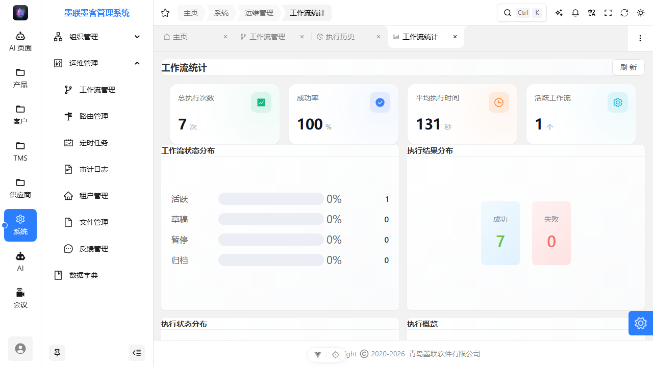 工作流统计页:执行次数、成功率与结果分布