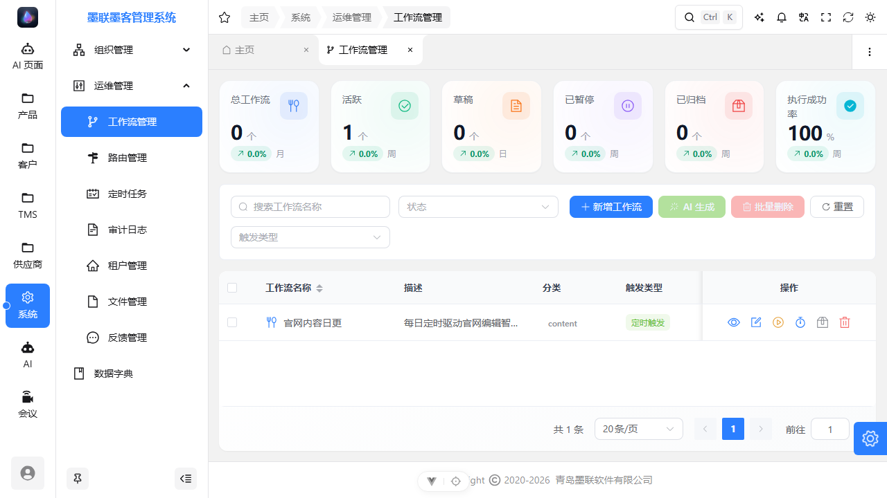 工作流管理页:指标卡与工作流列表